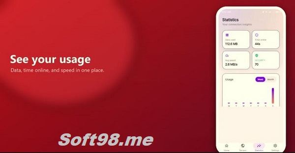حمّل Anar VPN 2027 1.0.0 مجانًا — خاص. سريع. يعمل دائمًا.